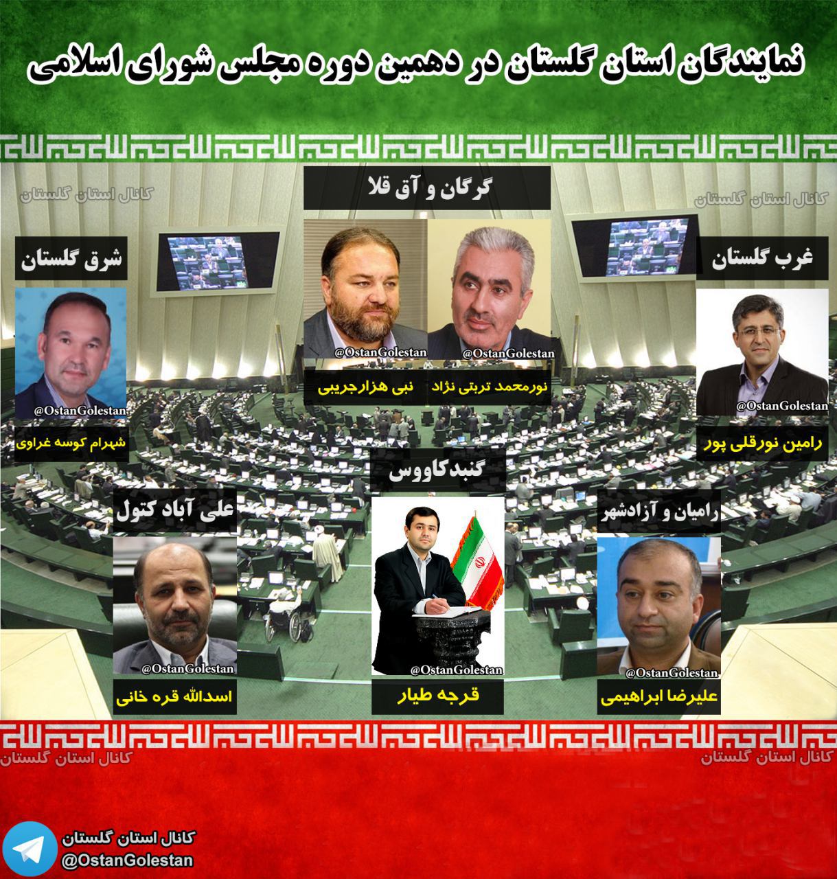 پیام تبریک مولانا گرگیج به منتخبین مردم استان گلستان